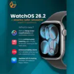 Pengguna Apple Watch Wajib Tahu, watchOS 26.2 Bawa Perubahan Penting di Fitur Kesehatan